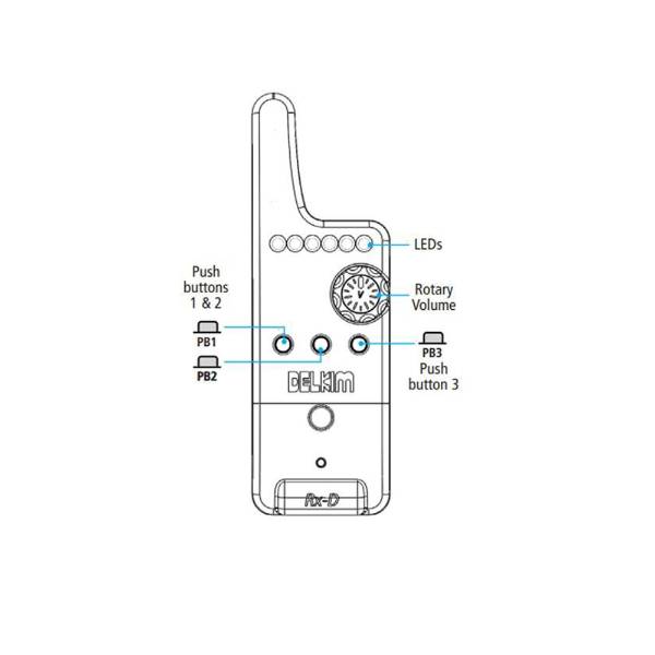 Delkim Rx-D Digitalempfänger | Empfänger