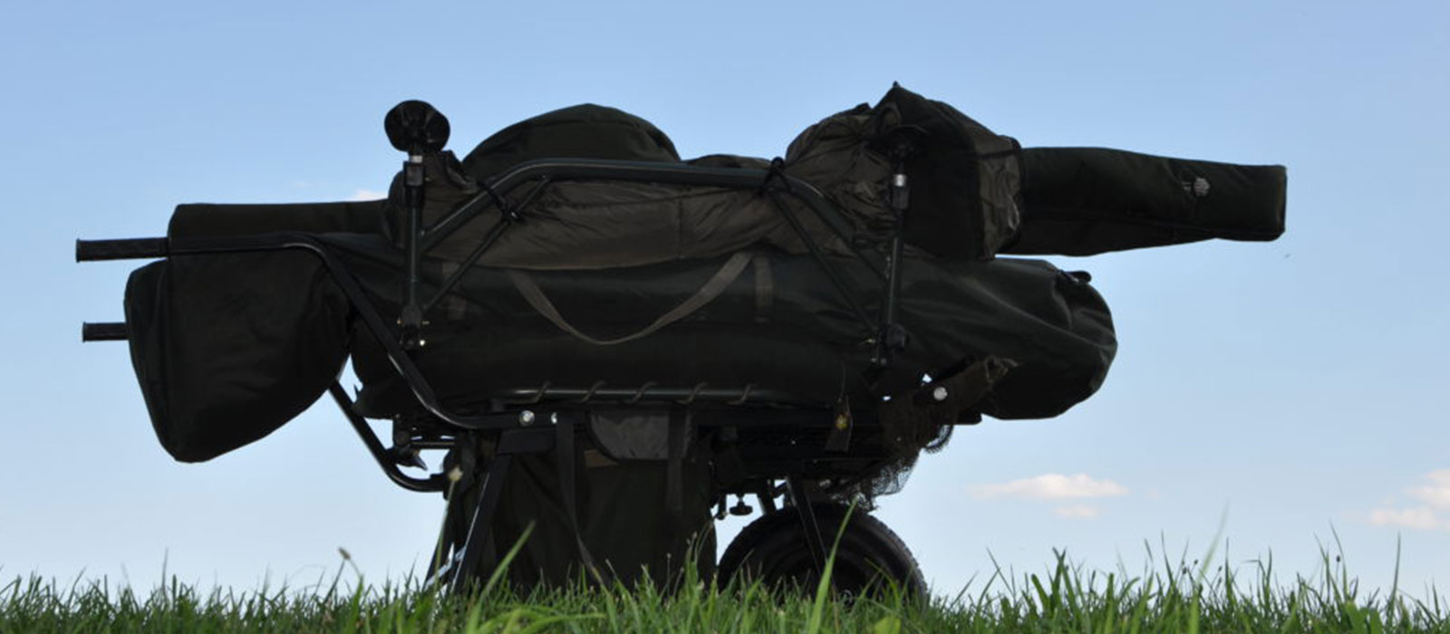 Wie lang sind deine Sessions?